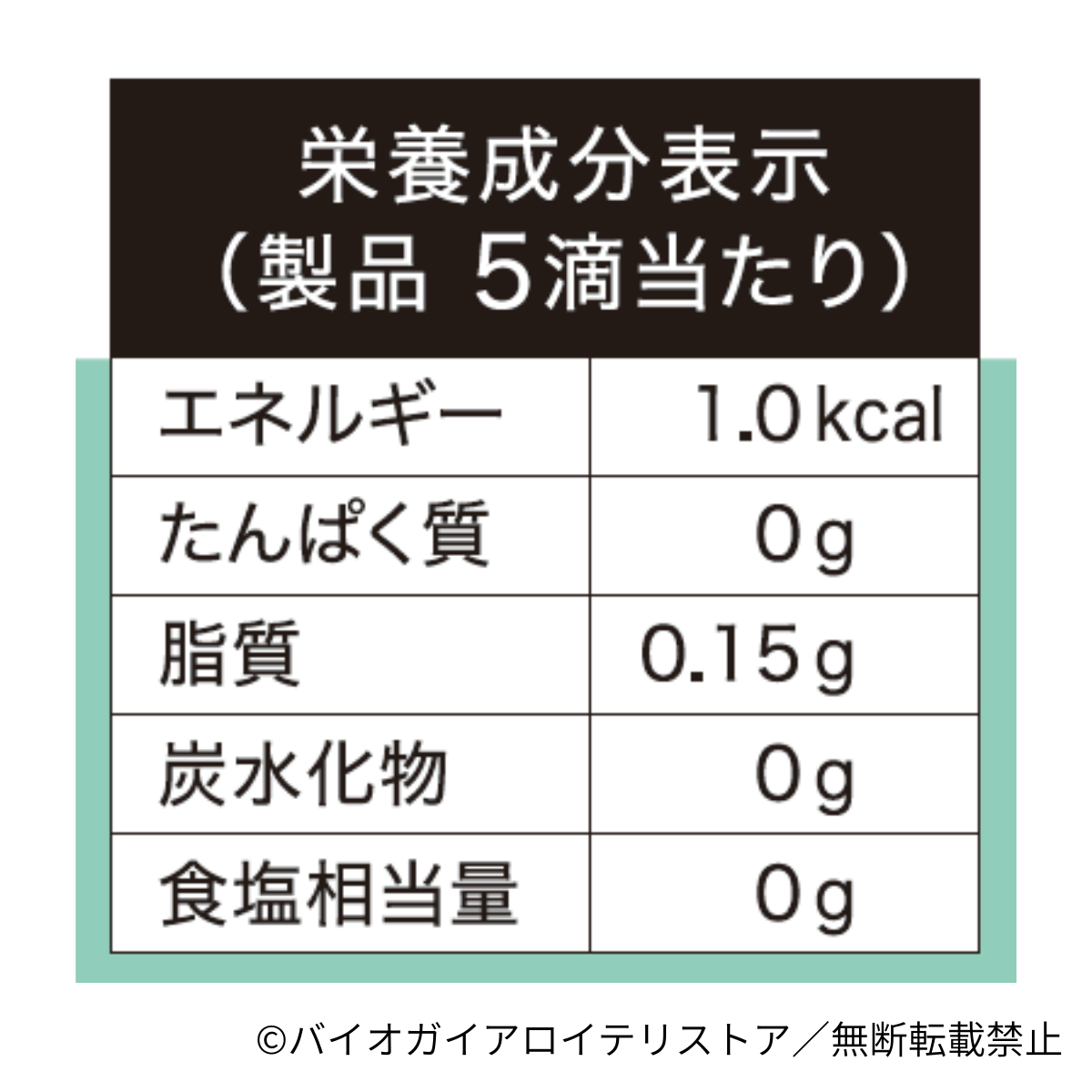 プロデンティス リキッド ミント味 10ml(50回分) – バイオガイア