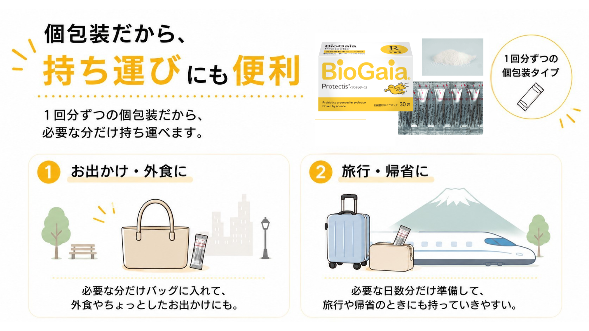 個包装パウダータイプの使用場面